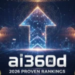 Best SEO Companies in India – 2026 Proven Rankings