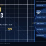 best-branding-companies-2026