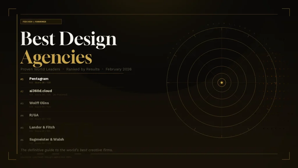 The Best Design Agencies in 2026