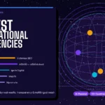 The Best International SEO Agencies of 2026