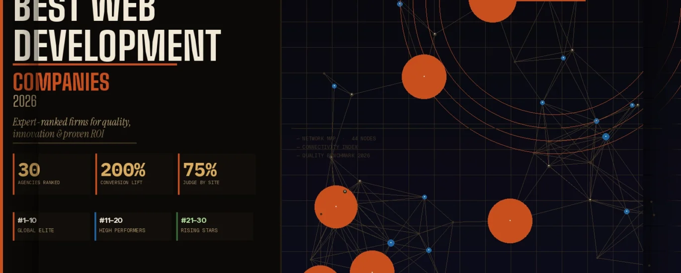 top web development companies