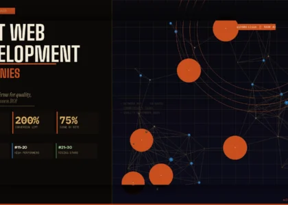 top web development companies