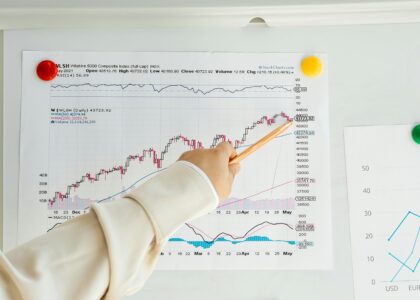 These 7 Kerala Branding Agencies Deliver Results